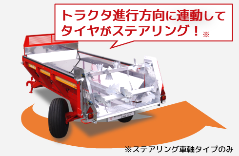 ハイドロプッシュマニアスプレッダ（公道走行対応） - 株式会社デリカ