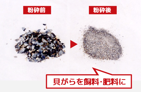 もみがら粉砕機 - 株式会社デリカ