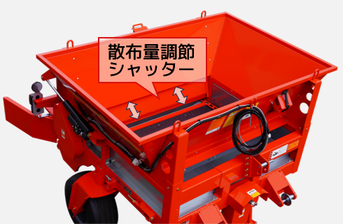 マルチスプレッダ（公道走行対応） - 株式会社デリカ